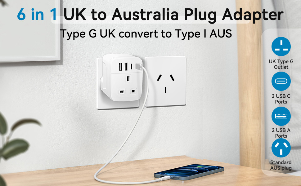 UK to Australia Plug Adapter