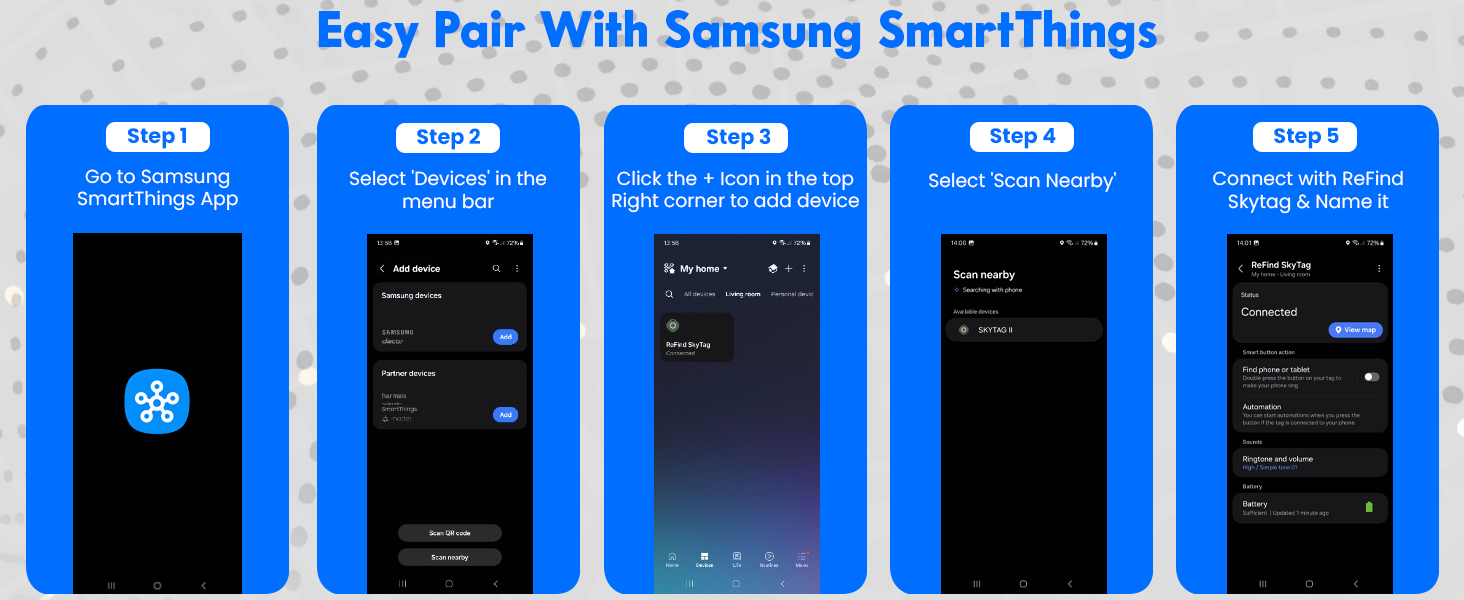 Samsung Tracker Tag GPS device for Android, luggage tracker, Chipolo tracker, wallet finder Tile