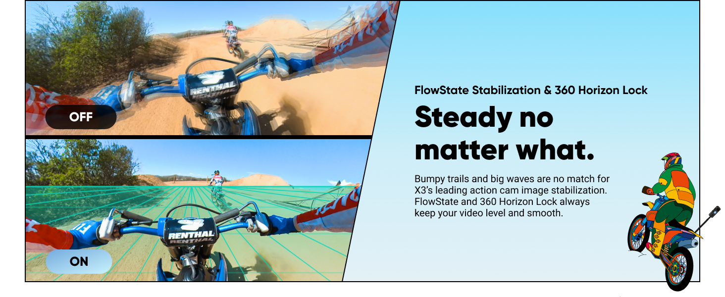 flowstate stabilisation