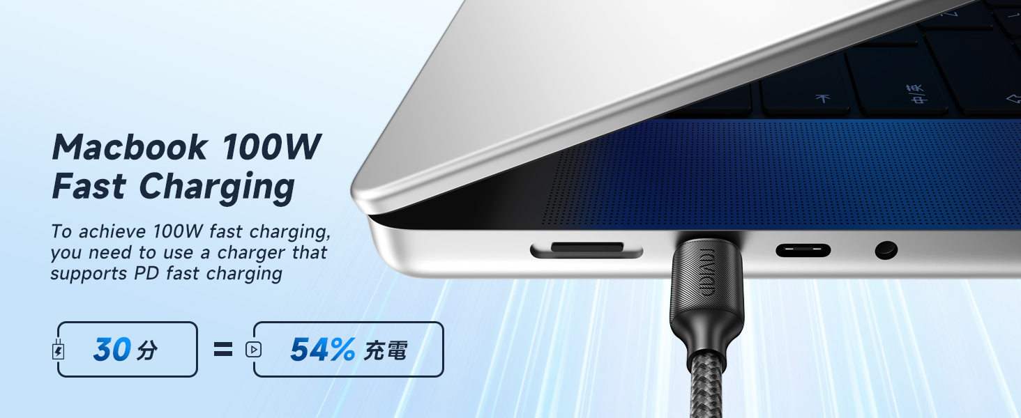 USB C to USB C Charger Cable