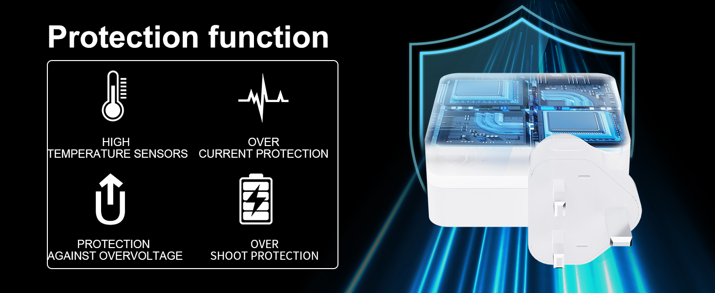 Lenovo ThinkPad T15 charger