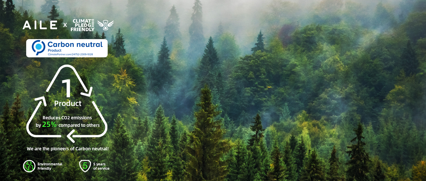 Brand Background