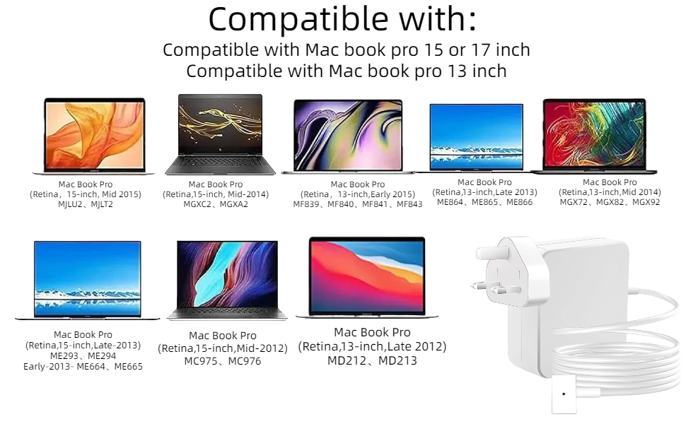 LED status information