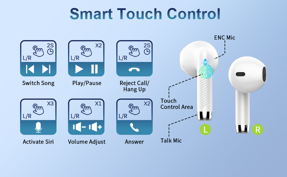 Smart touch control