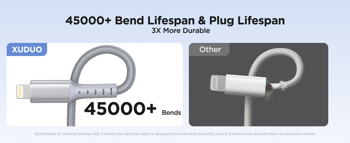 lightning cable usb c iphone charger usb c iphone usb-c charger cable apple usbc cable apple charger