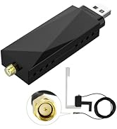 Eonon Optical Fiber Decoder Box ONLY Applicable to Q65SE E90A12S Compatible with BMW E90/E91/E92/...