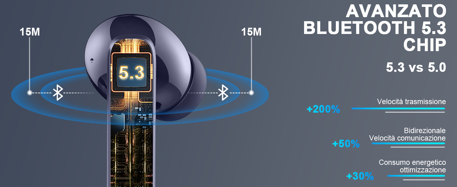 Wireless Earbuds