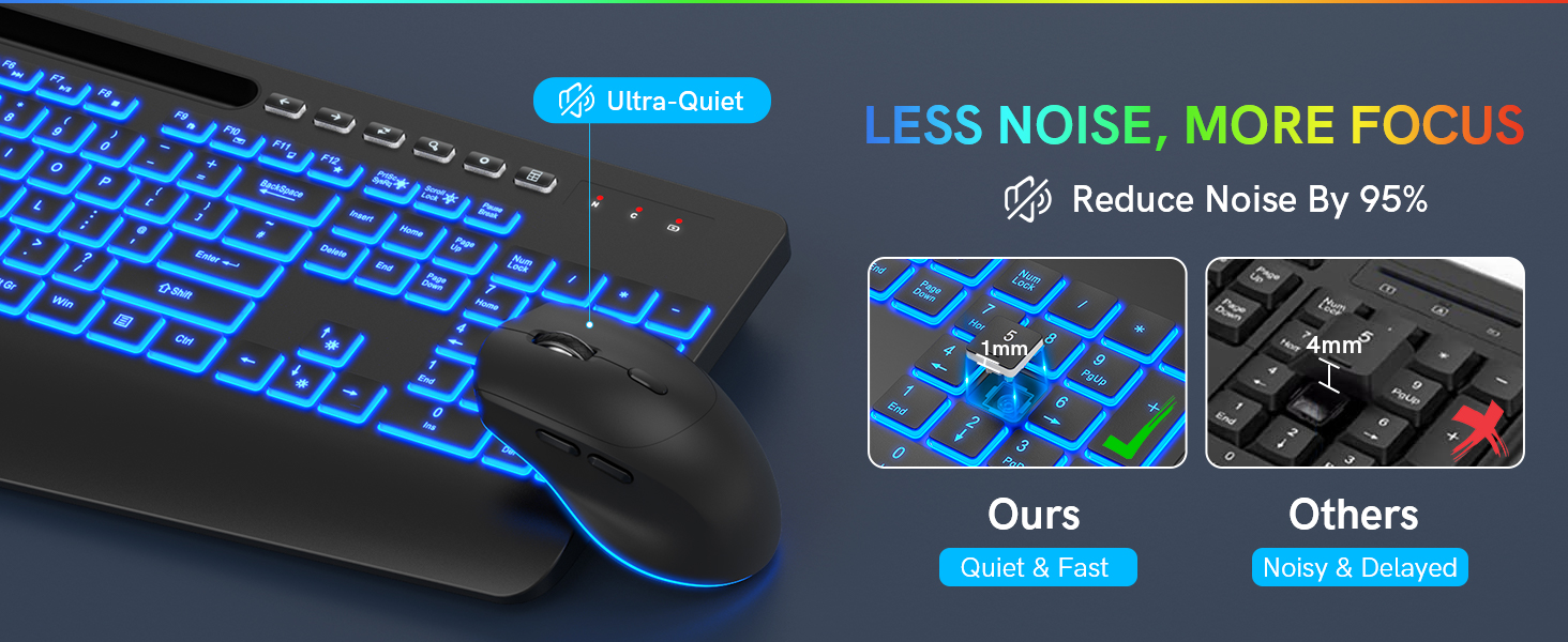 Rechargeable Ergonomic Keyboard with Phone Holder