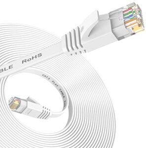 Nixsto Ethernet Cable 5M