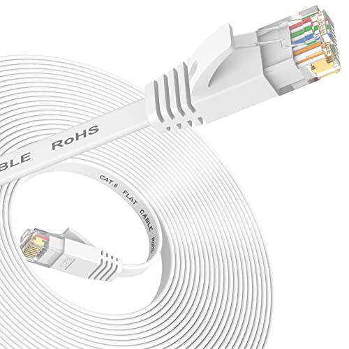 Nixsto Ethernet Cable 5M
