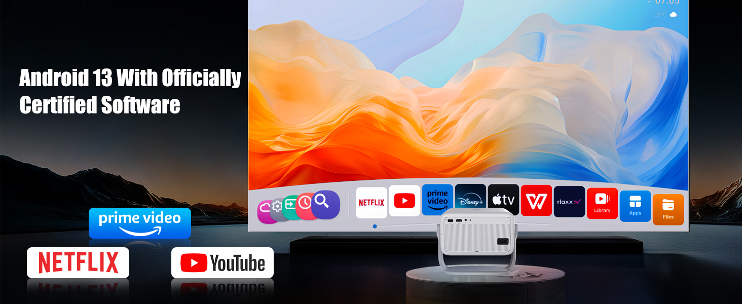 Android 13 & APP-Licensed