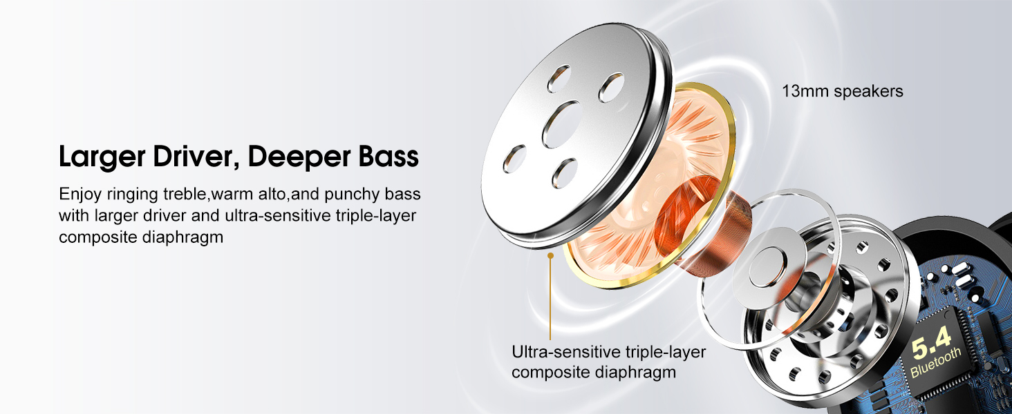 Bluetooth 5.4 Headphones