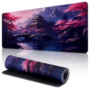 Yimomoyi Non Slip Mouse Pad