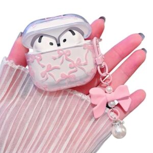 MINSCOSE Compatible with AirPods 4 Clear Case