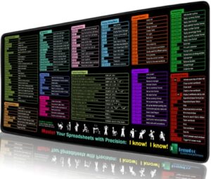 Excel Shortcuts Mouse Mat
