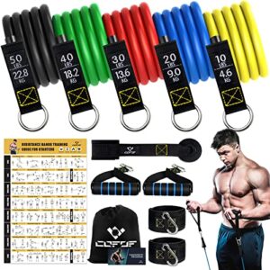 COFOF Resistance Bands Set with Handles