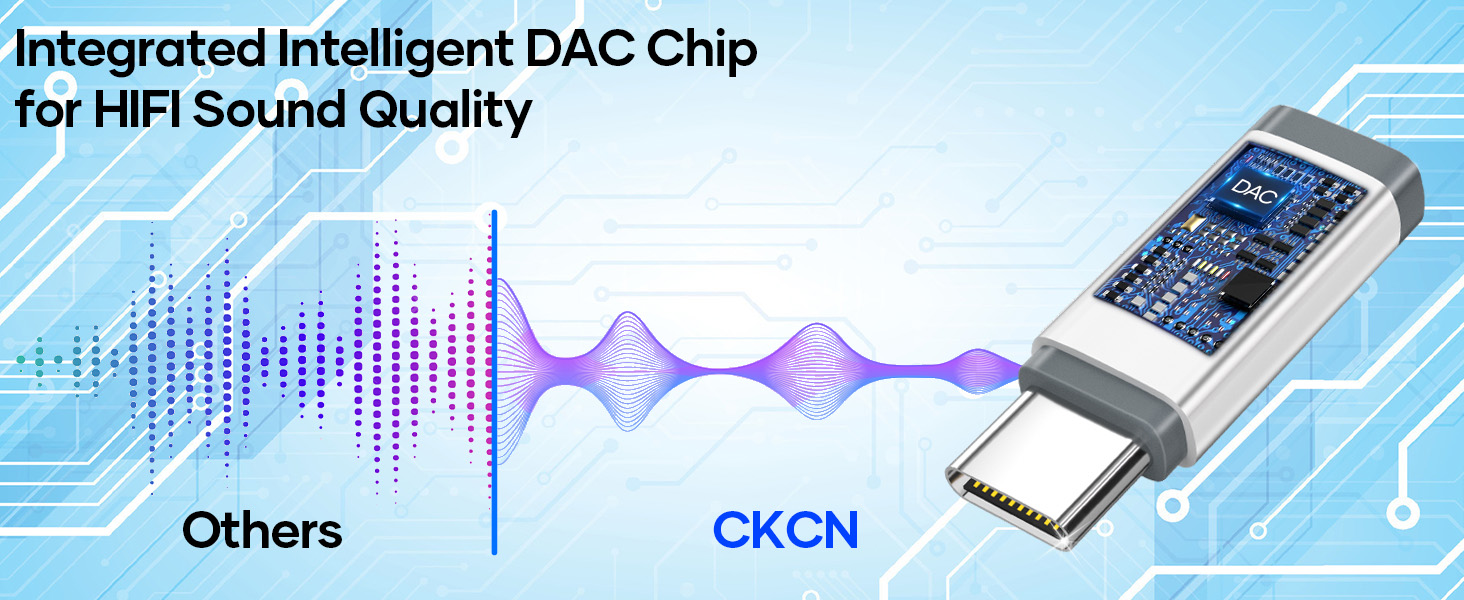 lightning to usb c adapter for headphones