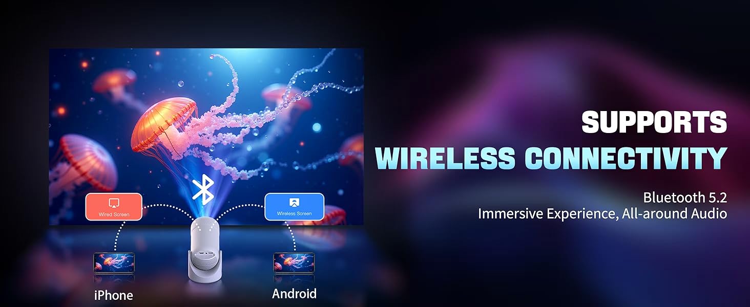 mini portable projector home theater gaming projector vision beam Hy300 HY300pro