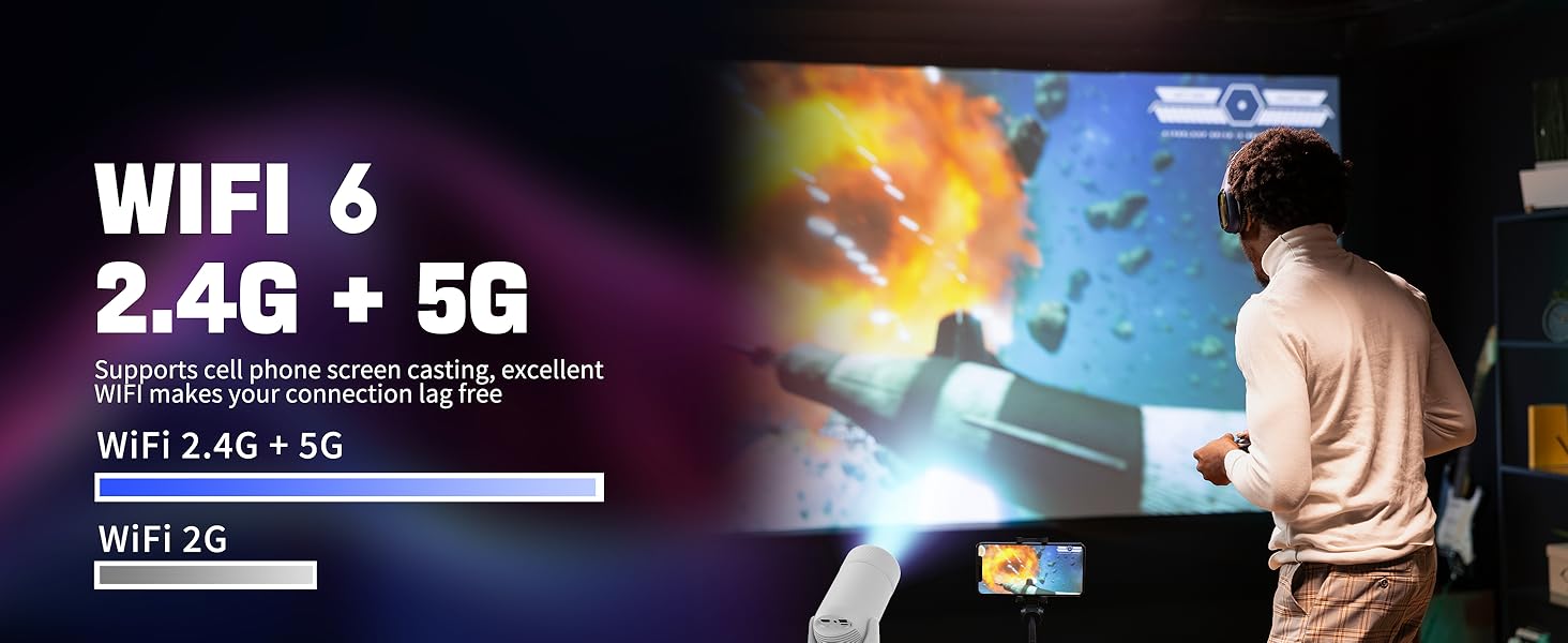 2.4G/5G Dual Band WiFi 6