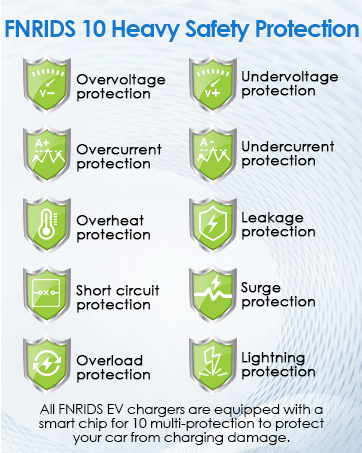 ev charger cable type 2 to 3 pin