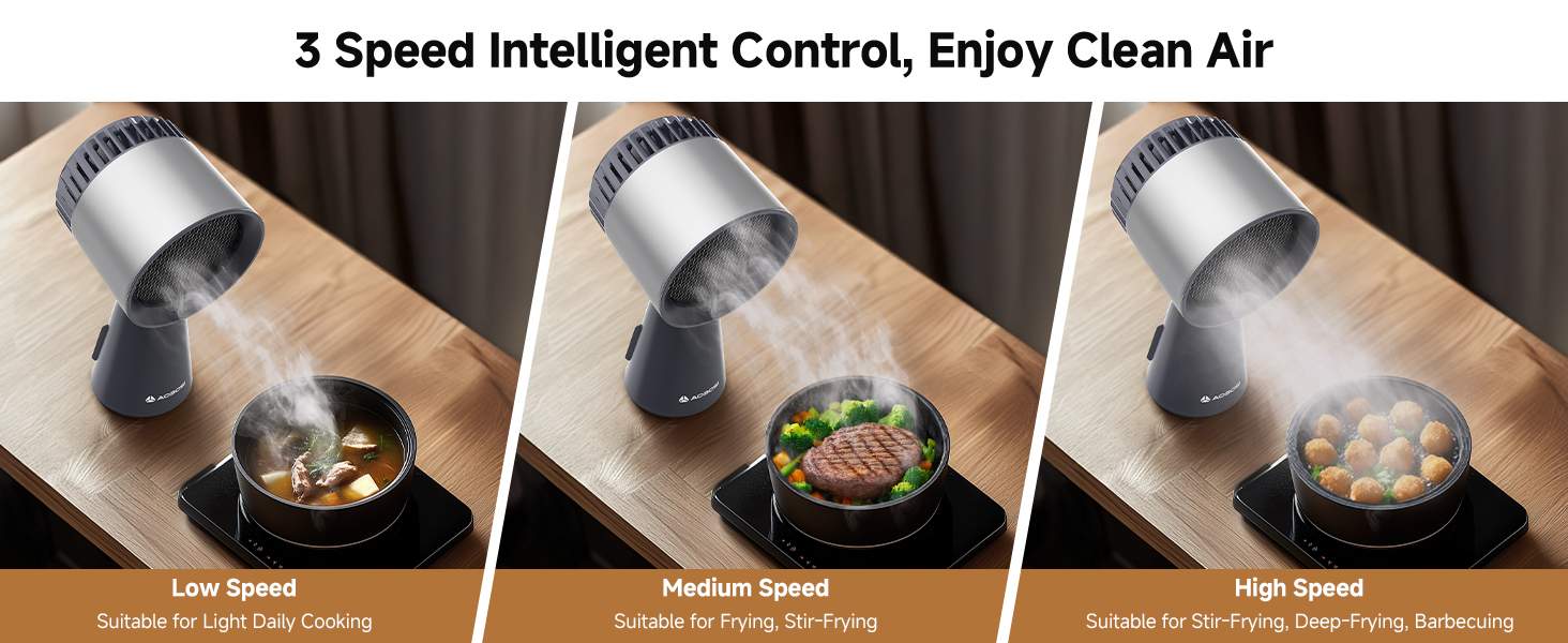 extractor fan kitchen