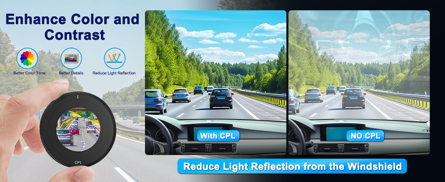 4K dash cam with CPL Filter