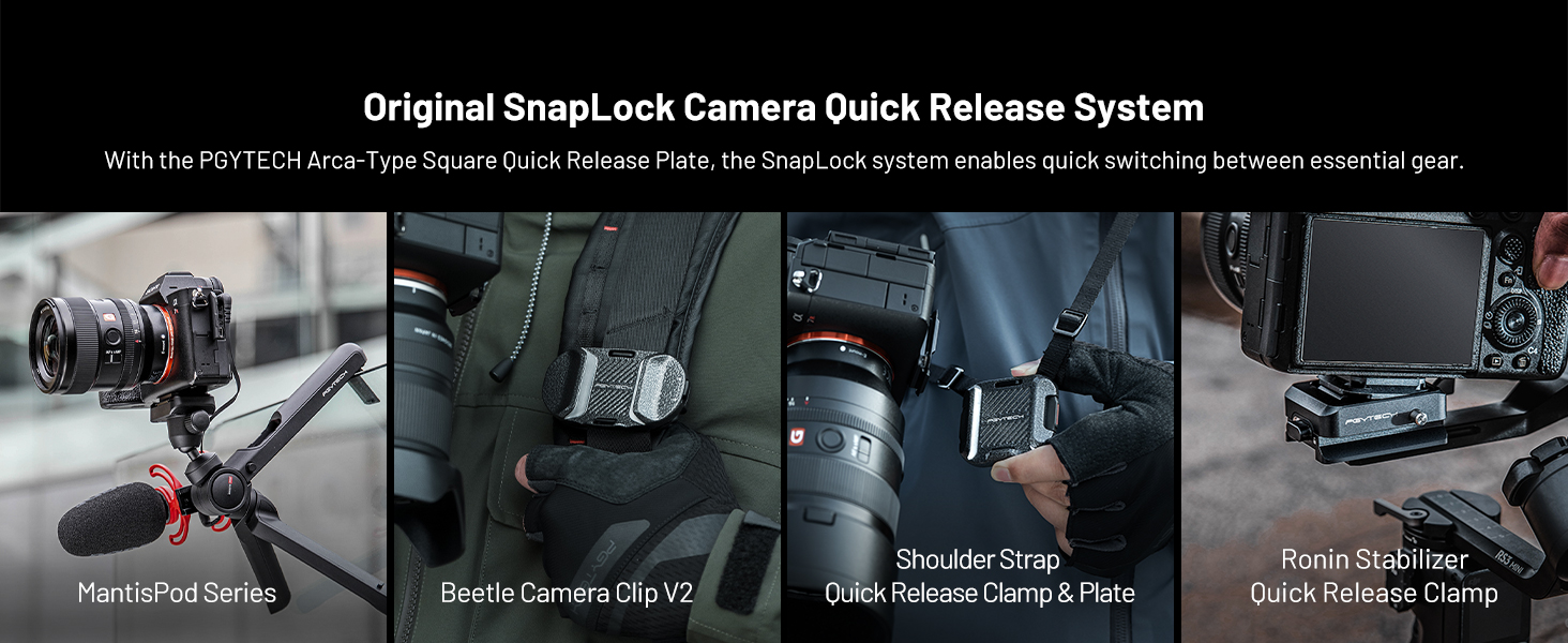 PGYTECH Arca-Type Quick Release Clamp & Plate V2