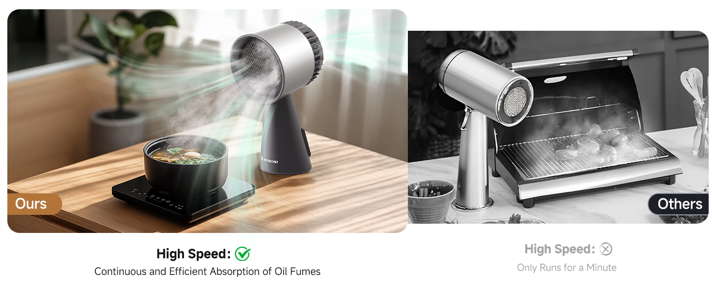 kitchen extractor fan