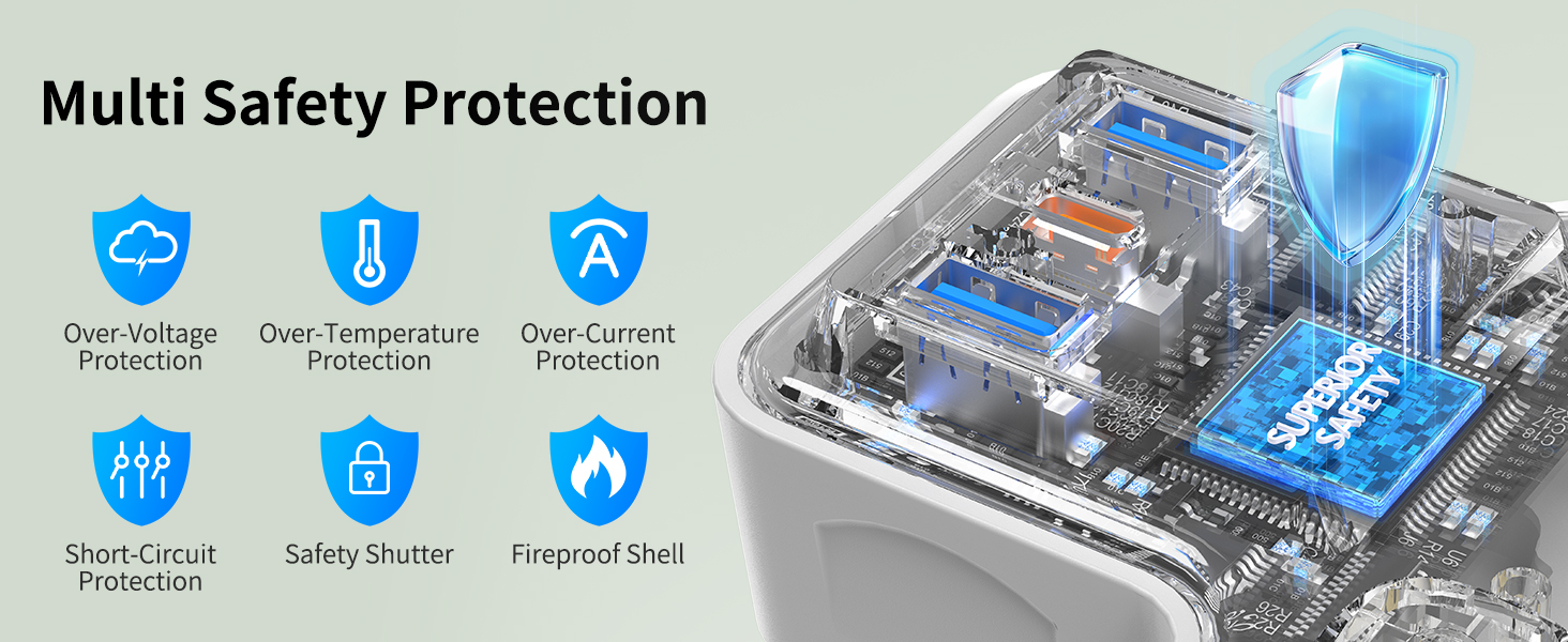 Multi Safety Protection