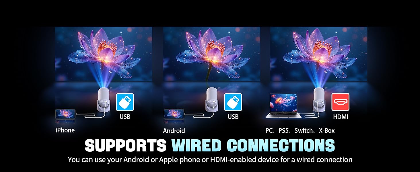 mini portable projector home theater gaming projector vision beam Hy300 HY300pro