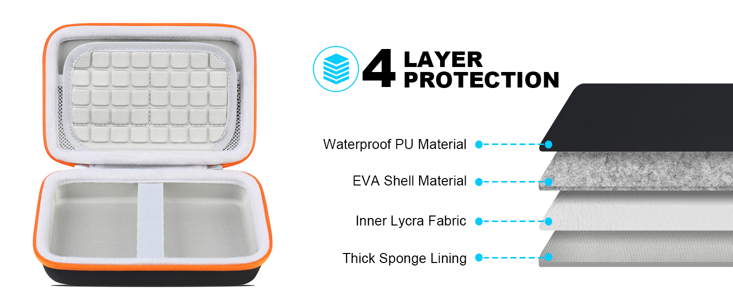 Hard Carrying Case
