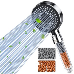 Magichome Shower Head