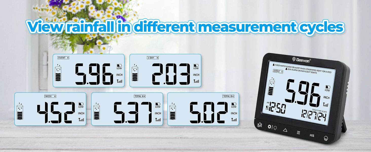 Garden and Farm Outdoor Use