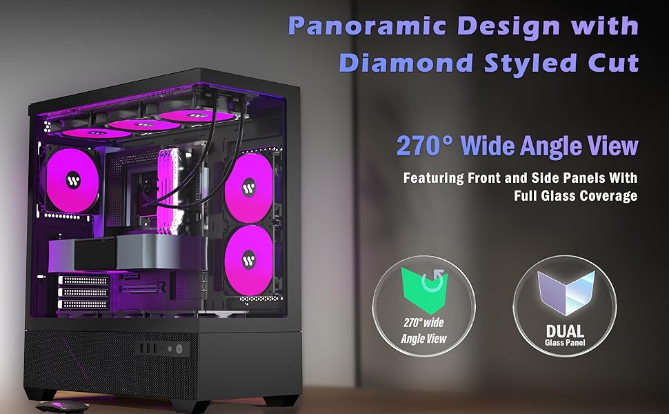 PC