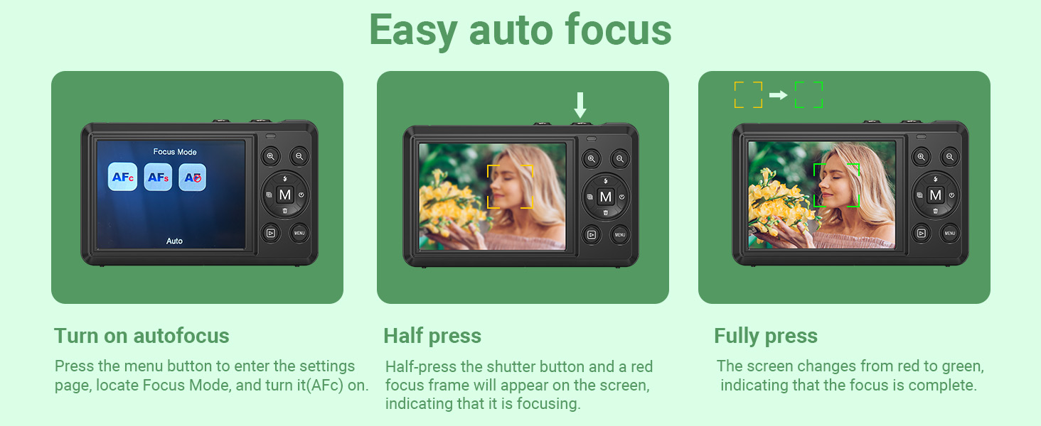 digital camera