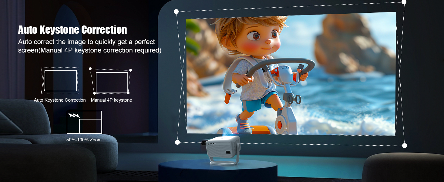 Auto Keystone Correction