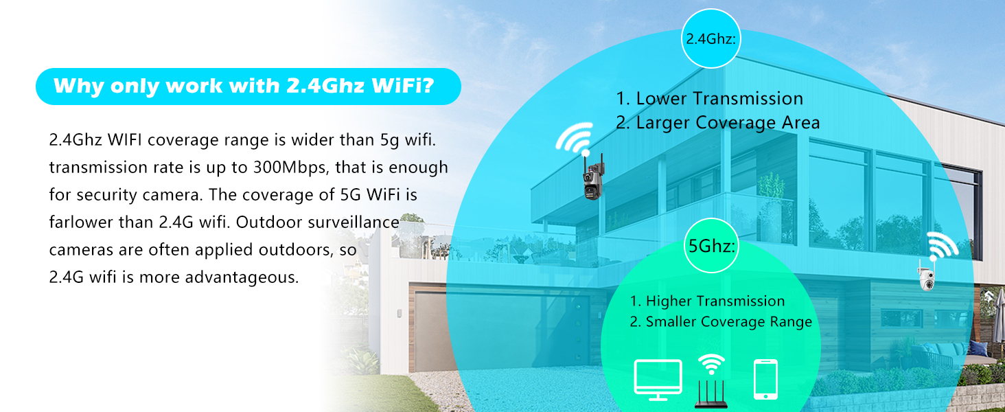 outdoor camera for home security