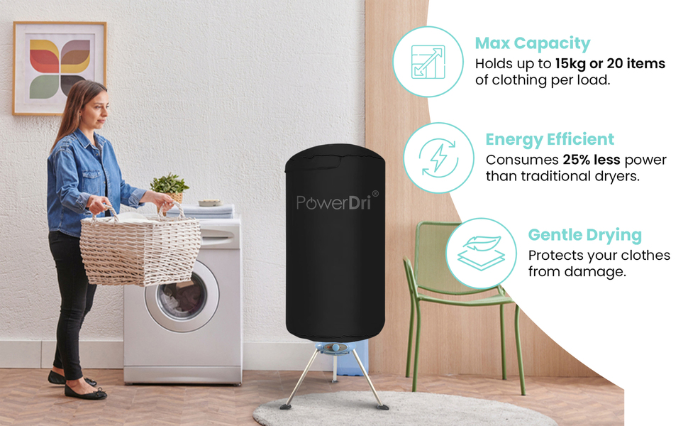 Electric Clothes Dryer