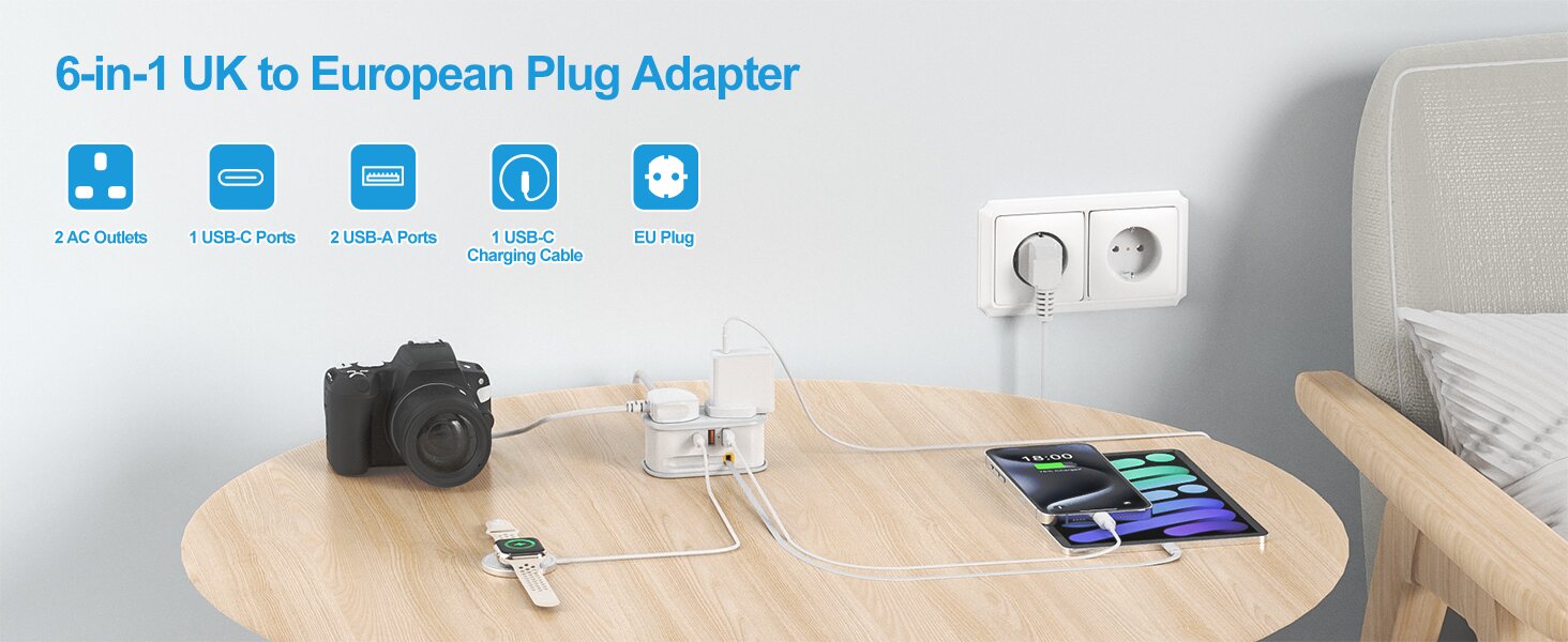 UK to EU plug adapter