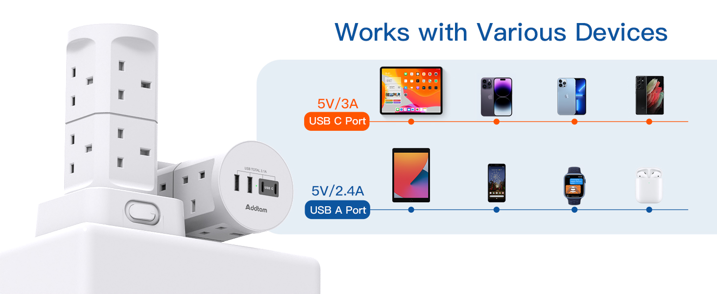 Tower Extension Lead