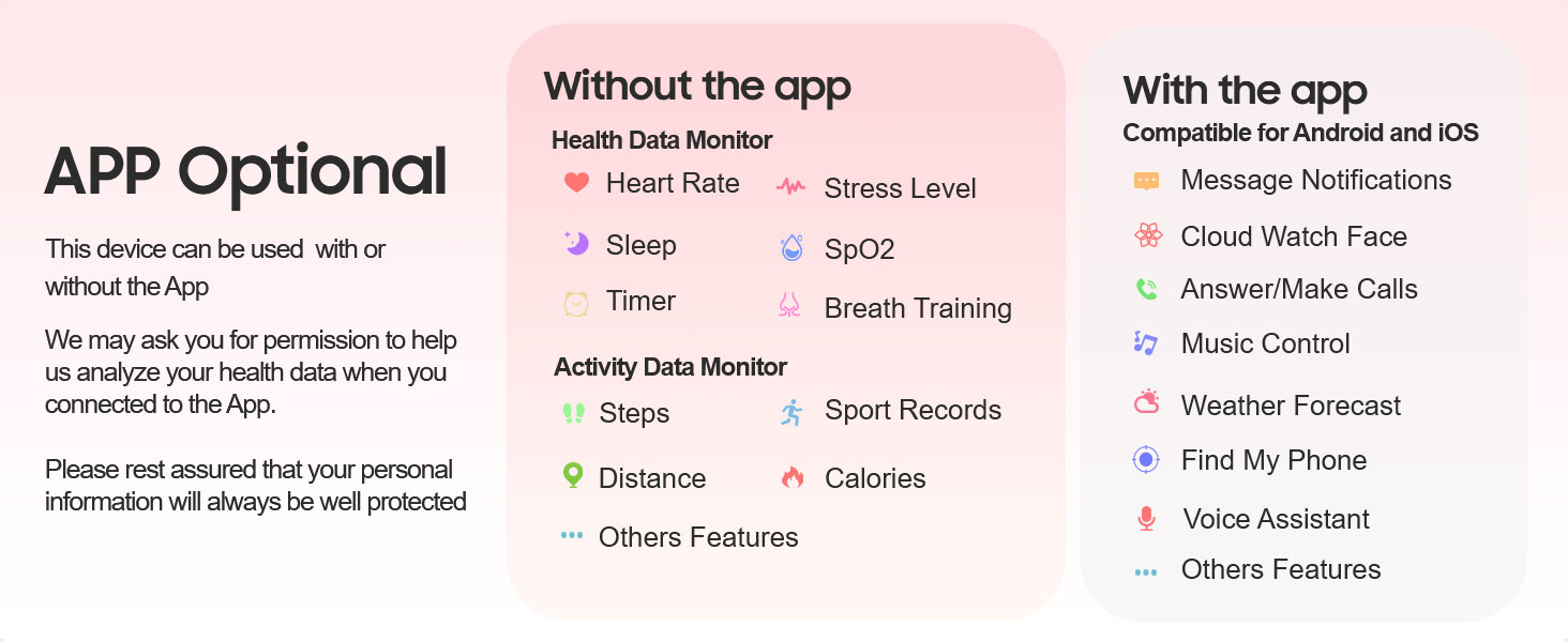 Step Calorie Counter
