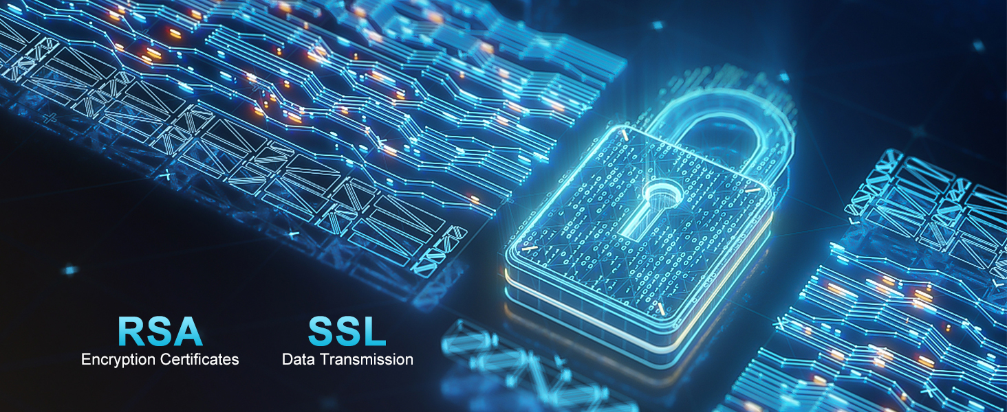 RSA & SSL Encryption