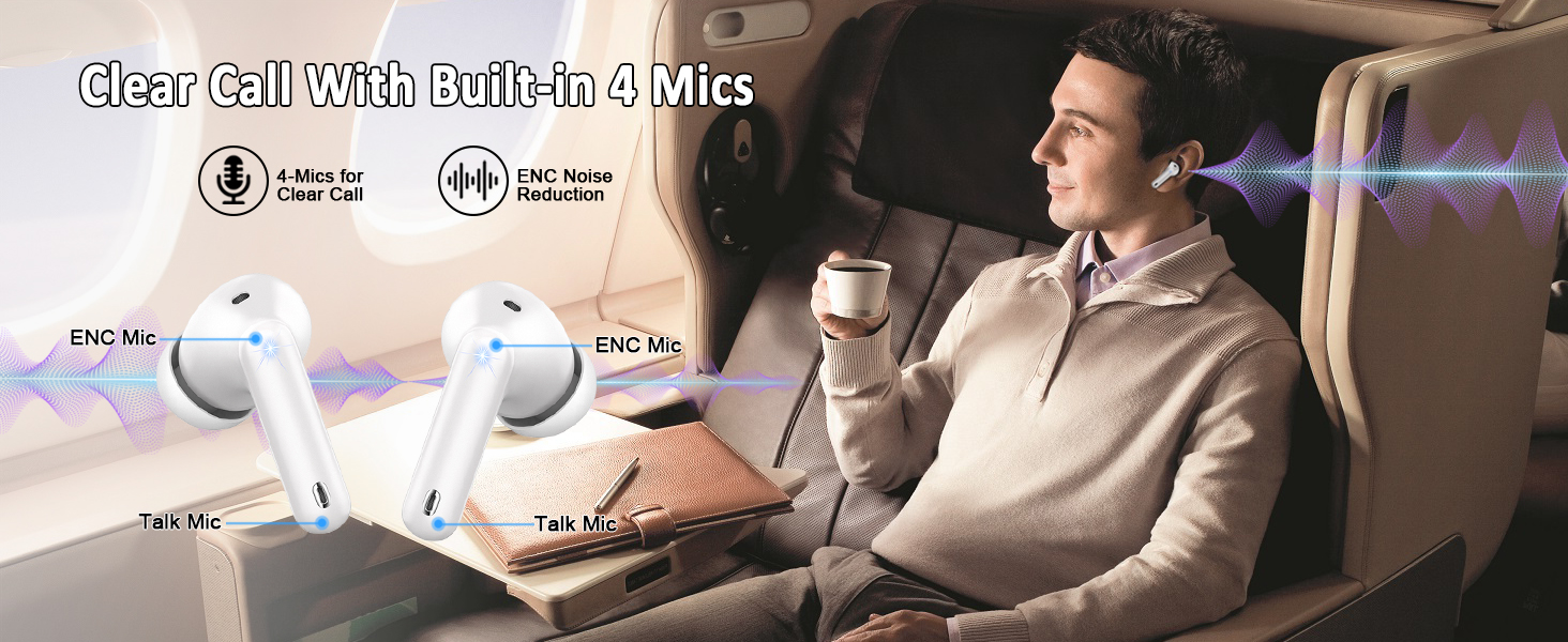 4 Built-in ENC Mic