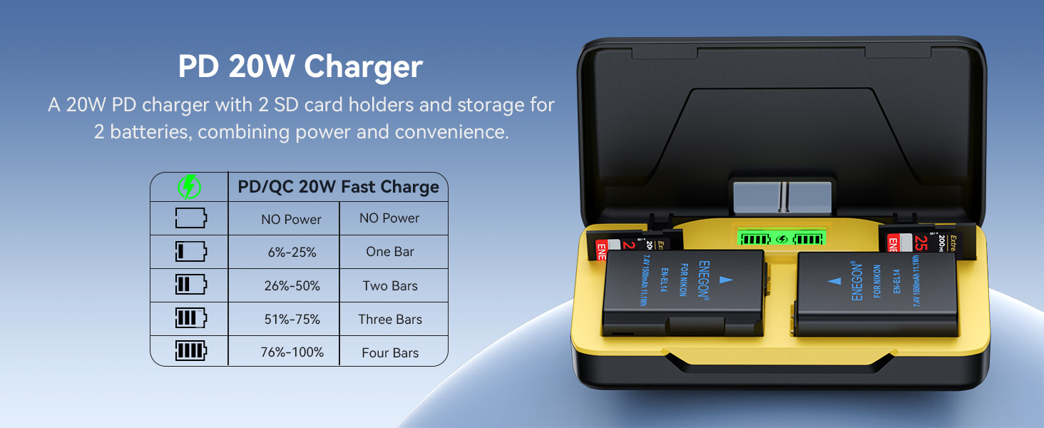 ENEGON EN-EL14 Dual Battery Charger for Nikon 