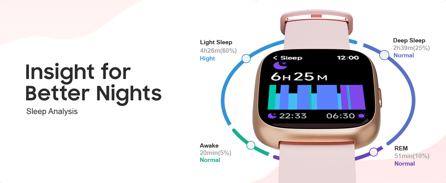 Sleep Tracker