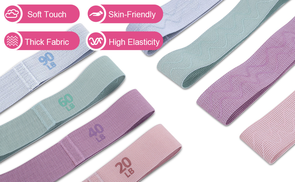Resistance Bands