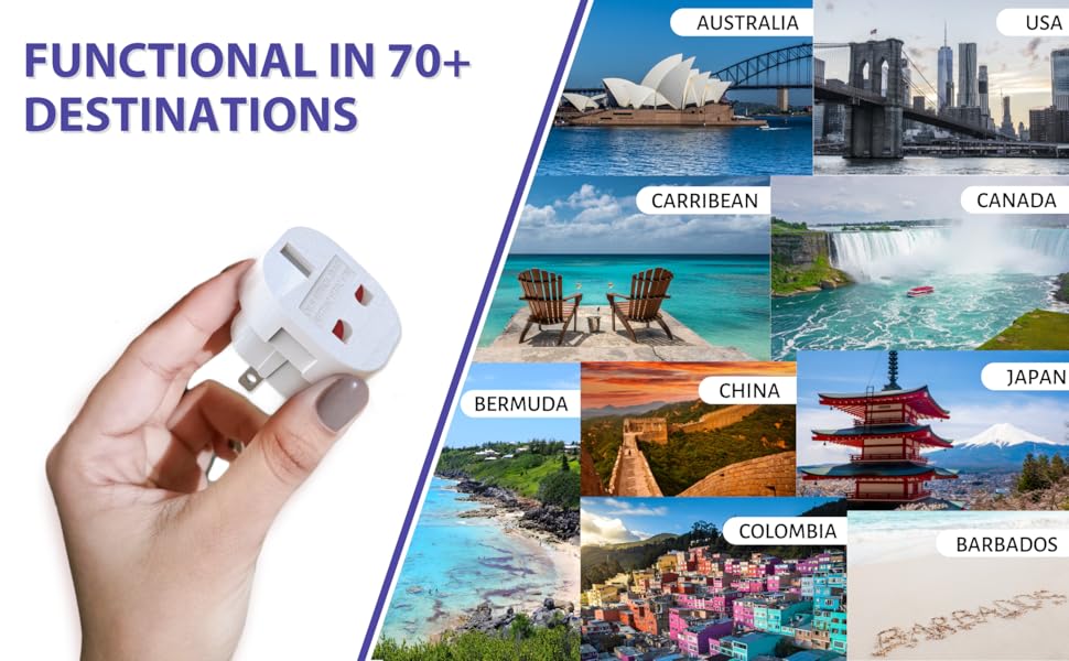UK to USA plug adapter back pose
