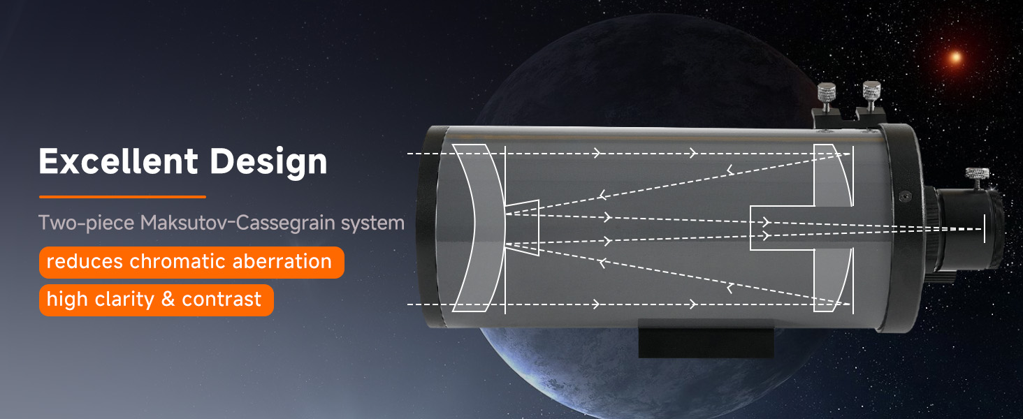maksutov cassegrain telescope