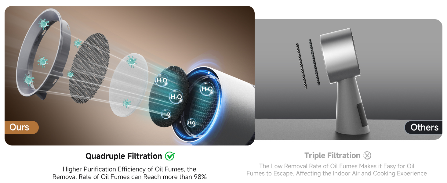 kitchen extractor fan