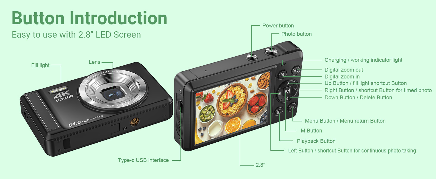 digital camera